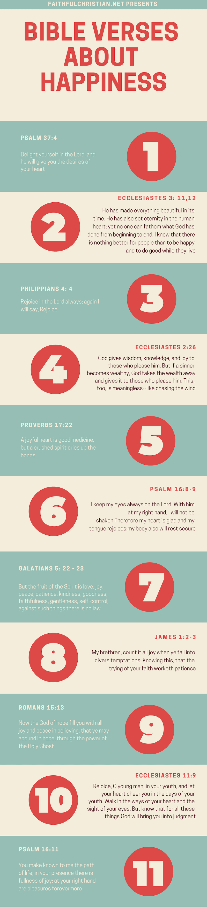 Bible verses about joy and happiness infographics