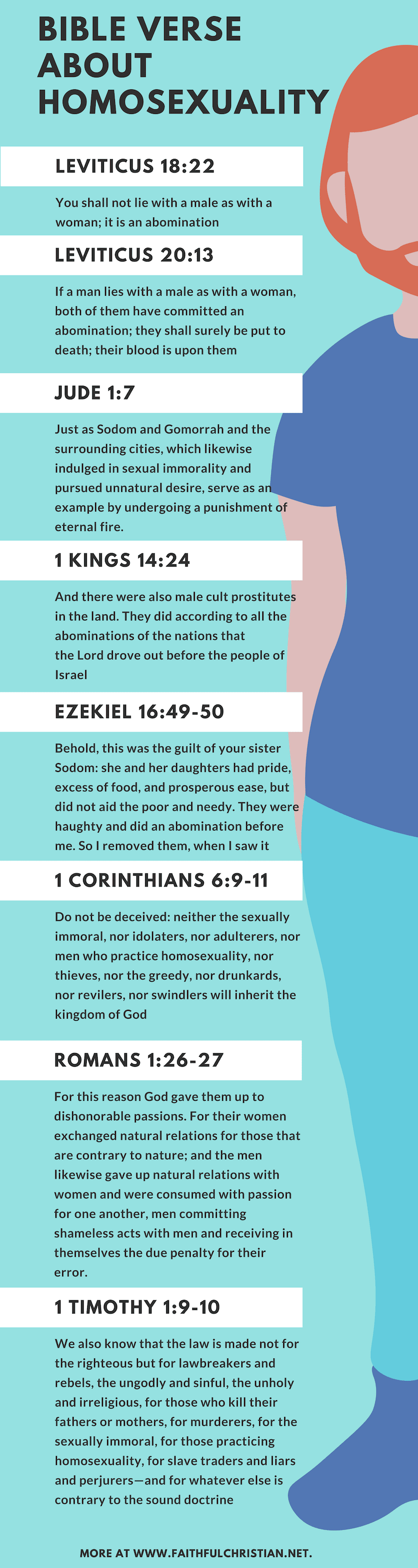 Bible verse about homosexuality